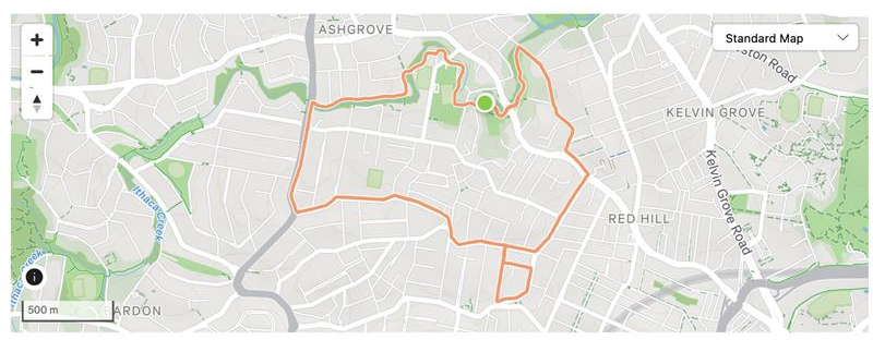 Australia Day Front Yard Ultra Course